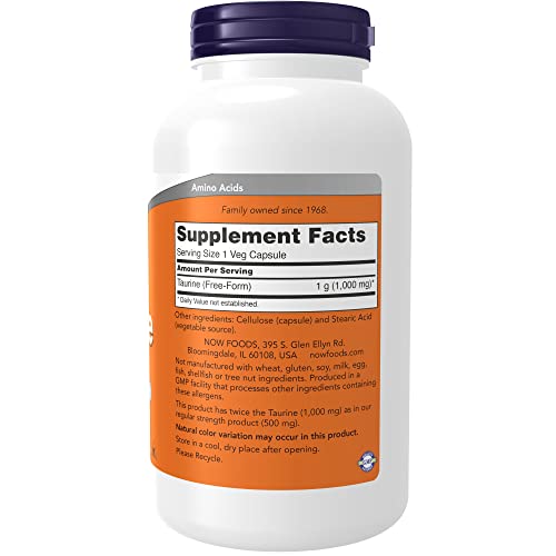 Vitamínicos, Imagen adicional