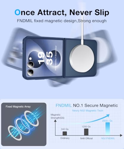 Image of NO.1 Magnetic for Samsung Galaxy Z Flip 8 Case with MagSafe | [Military Grade Drop Tested][Translucent Matte][Anti-Fingerprint] Soft Silicone Bumper for Samsung Flip 8 Case Slim,Blue