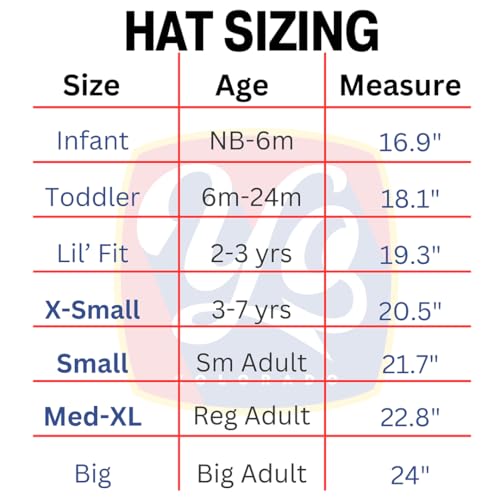 Colorado Trucker Hats for Men & Women - Custom Sunset Fader Style with Snapback, Versatile & Conscious Outdoor Cap, Adult Fit