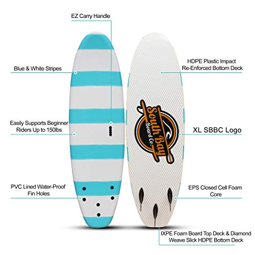 South Bay Board Co. Guppy Surfboard Best Beginner Surfboards for