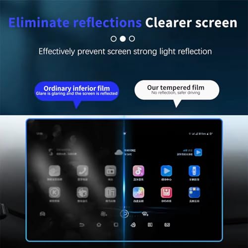 Protection ecran GPS Haval H9 pour eviter rayures tableau bord 2024