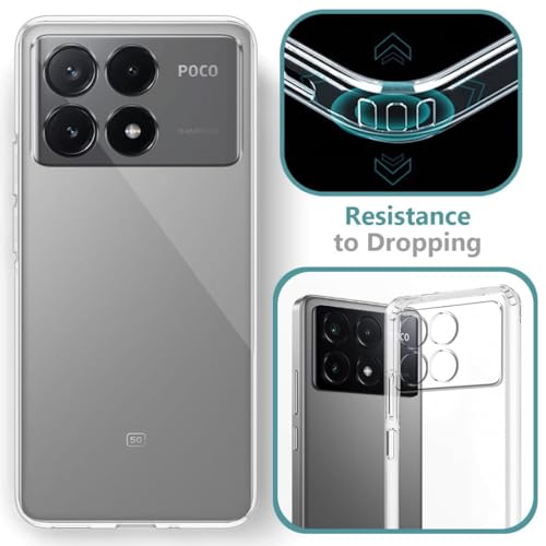 Image of COVERBLACK Soft Rubber Back Cover for Poco X6Pro 5G - Transparent