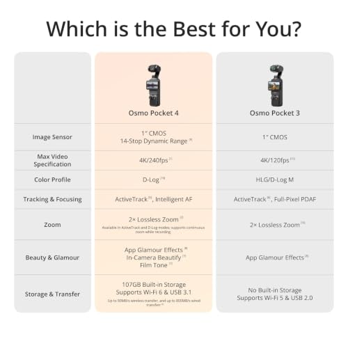 DJI Osmo Pocket 4 Standard Combo - image 8