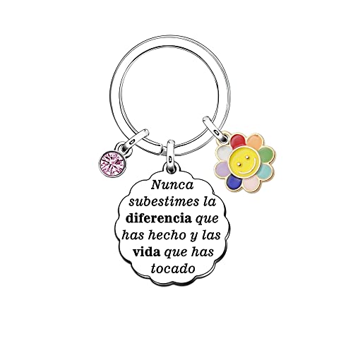 Angelra Llavero para Mujeres Hombres Colgante con Grabado A Veces Olvidas Que Eres Increíble, así Que Este Es Tu Recordatorio Regalo de cumpleaños (Nunca) Cover