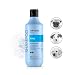 Artero Baby Shampoo 300 ml – Sanftes Welpen‑Shampoo für Hunde und Katzen, Sehr mild, Für empfindliche Haut, Pflegt, nährt und verleiht Glanz