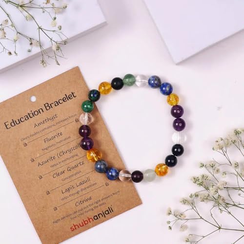 Image of Shubhanjali Crystal Elastic 8mm Stretch Customized Bracelet for Men and Women-(Standard,Multicolor)