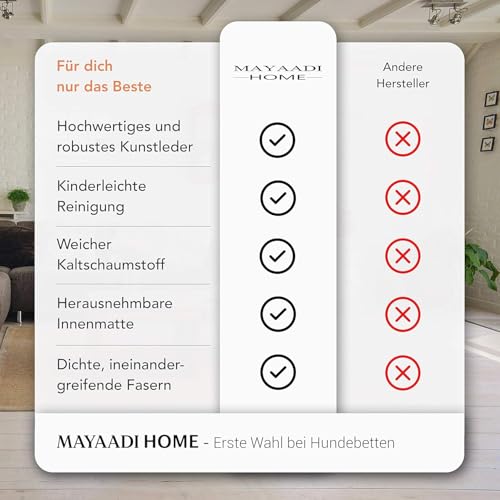 Mayaadi-Home XL Premium Hundebett - 110 x 90 x 38 cm | Hochwertiger Autositz für Deinen Hund | Autohundebett mit Schutzdecke, Kofferraum Bett aus Kunstleder | Travel Duo Schwarz-Dunkelgrau