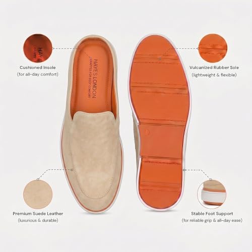 Image of HAYES LONDON Riviera Italian Suede Leather Backless Slip-On Mule Loafers for Men | Casual Summer Walk Half Shoes | Comfortable Open-Back Driving Loafers