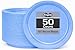 Hanna K. Signature Collection 50 Count Plastic Plate, 10-Inch, Light Blue