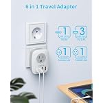 VINTAR 2 Pack European Travel Plug Adapter, Type C Adapter with USB C - Image 4