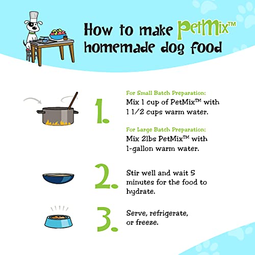 Healthy Dogma Petmix Dehydrated Dog Food - Lamb Dog Food thumb #4
