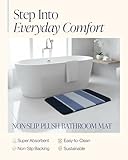 Nest & Nibble Bathroom Bath Mat (Blue, 40 x 60 cm) Non-Slip Toilet Floor Mat | Ultra-Absorbent Microfiber Technology Washable Shower Rug | Soft & Thick Anti-Mould Home Essential Bathtub Carpet - Image 2