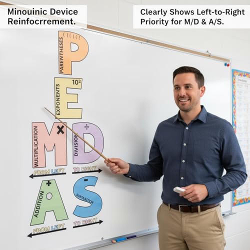 Crtiin Order of Operations Math Poster 11.8 Inch Pemdas Math Posters Mathematics Classroom Banner Decorations for Elementary Middle School Classroom Playroom Bedroom(Novel) - Image 5