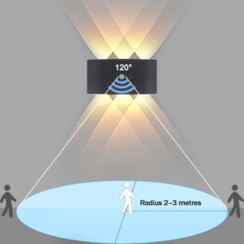 Aplique de pared con sensor de movimiento y batería recargable USB 2