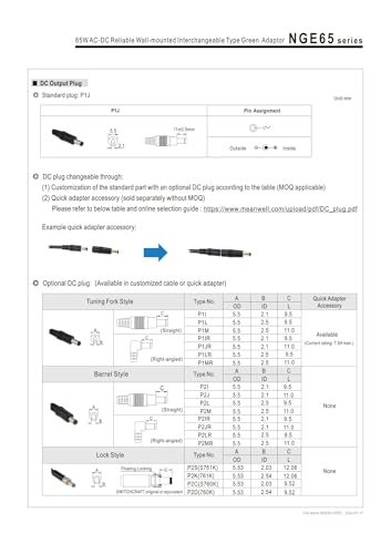 Adaptateur secteur 60W AC-DC NGE65 5V pour alimentation de précision