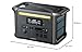 Anker SOLIX F1500 Tragbare Powerstation, 1800W Solargenerator, Power House Design, 1536Wh Stromspeicher für den Gebrauch zuhause, LiFePO4 Powerstation für Camping & Wohnmobil (Solarpanel optional)
