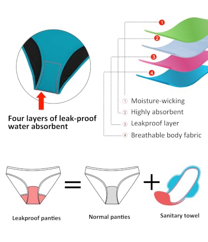 Image of Beautikini Period Swimwear Two Piece Menstrual Leakproof Swimsuit Bikini Sets Mid Waist Print Bathing Suit for Women