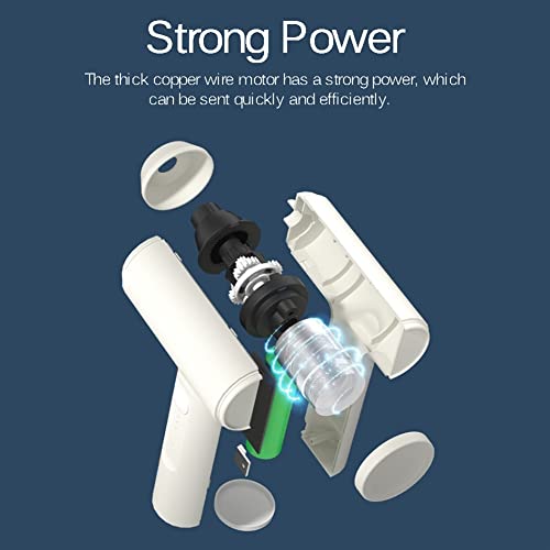 SVNA Multifunktions-Handmixer Elektrischer Schneebesen Kabelloses Aufladen über USB Hohe Effizienz Kleiner und tragbarer… – Bild 3