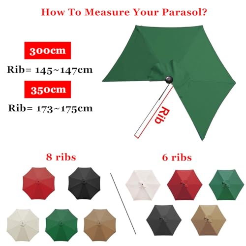 Toile de rechange pour parasol déchiré : bâche étanche de remplacement extérieur - 2