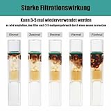 Zoom IMG-2 yitenn 50 100 200 filtri Zoom IMG-2 yitenn 50 100 200 filtri