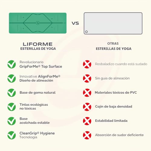 Miniatura 3 de Liforme Esterilla Yoga Antideslizante - Mejor Colchoneta De Yoga Del Mundo Con Sistema De Alineación Original Y Patentado - Yoga Mat Ecológica Y Respetuosa Con El Medio Ambiente