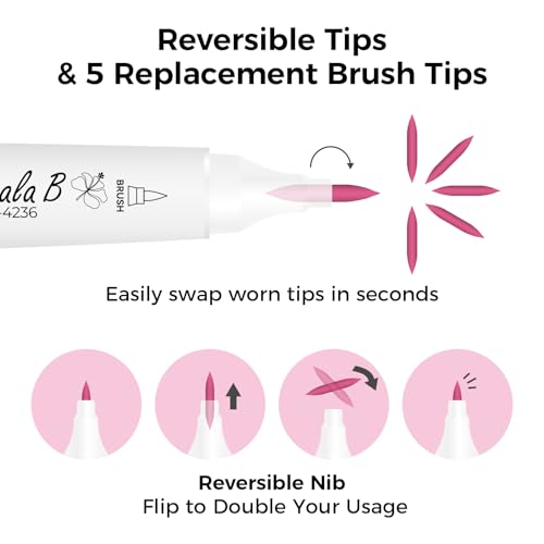 Image of Ohuhu Alcohol Markers: Mini Brush & Slim Broad 60 Illustration Colors Dual Tip Brush Tip Alcohol-based Art Marker for Artists Adults Coloring Illustration- Refillable, Multicolor