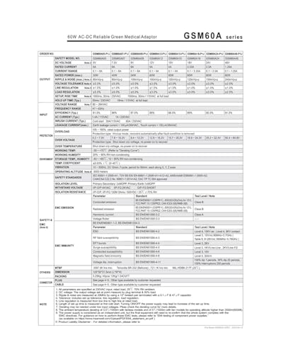 Alimentation à découpage GSM60A 60W AC-DC pour matériel médical - 4