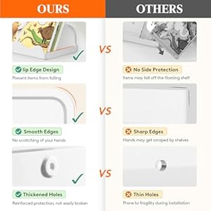 Lifewit Plastic Kids Bookshelf 6 Pack 15 Floating Shelves for Wall Mounted White Clouds Nursery Book Toy Hanging Racks for BabyToddlerChildren in Bedroom Living Room Decor