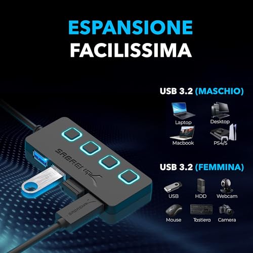 Hub USB 3.2 Gen 1, Ciabatta multipresa USB, Sdoppiatore USB, 4 Porte con Singoli Interruttori ON/OFF e Spie LED, per PS4/PS5, PC da gioco, laptop, chiavetta USB, stampante, MacBook (HB-UM43) - Hub USB - Immagine 2