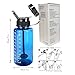 Poliveyy Innovative Portable Bottle | Durable High-Temperature Silicone & Concealed Filter System (Blue)