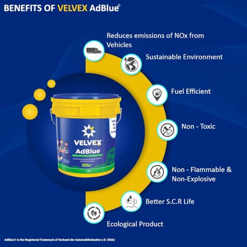 Image of AdBlue DEF - Diesel Exhaust Fluid for Diesel Engines | Suitable for All Diesel Engines for BS4 & BS6 | Helping to Improve Air Quality | Reduce NOx | OEM Approved | VDA Approved | Size-10L