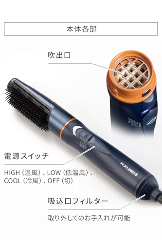 LOUVREDO（ルーヴルドー）『復元スタイラー』