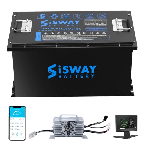 SiSway 73.6V 105Ah Lithium Battery