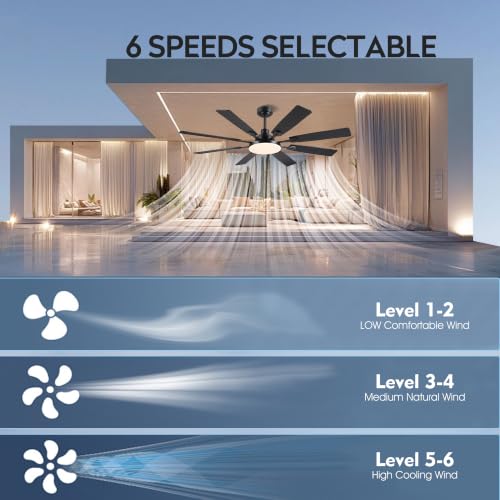 Image of JSAITEE 60In Ceiling Fans with Lights - Black Low Profile Fan Light with 8 Blades, 6 Wind Speeds Reversible, Dimmable, Modern Light Fixture for Indoor Living Room, Kitchen, Coverd Patios