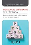 Hoepli