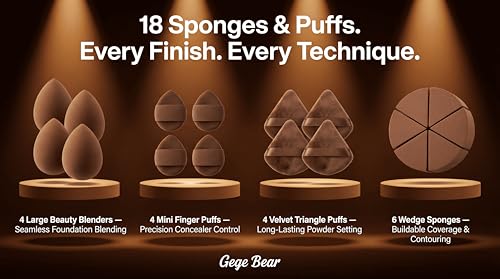 Image of Gege Bear 38-Piece Complete Beauty & Skincare Kit for Women | Spa Headband + Wrist Bands, 18 Sponges & Puffs, 8 Travel Bottles, Collapsible Brush Cleaning Tub, Eyelash Curler, Tweezers, Foundation Brush | All-in-One Makeup Starter & Travel Kit | (Lavender, 38 PCS)
