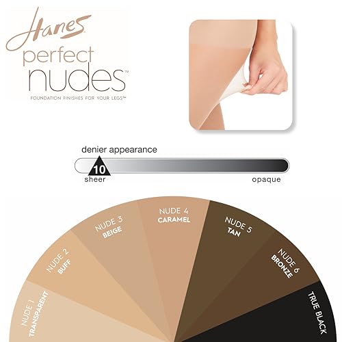 Hanes Women's Perfect Nudes Pantyhose for Flawless Finish, Control Top, Ultra Sheer, Sheer Toe3