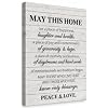 New Home Gifts Wall Art Canvas Print Inspirational Quote May This Home Be a Place of Happiness Framed Prints for Home Wall Decor Housewarming Gift
