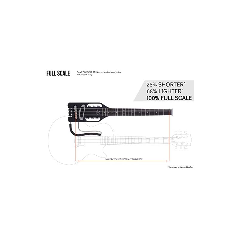 Traveler Guitar UltraLight Electric & TGA1E Electric Guitar Headphone