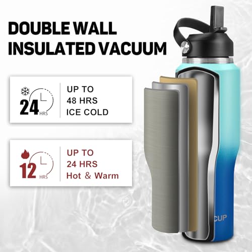 Image of ABOTOCUP Insulated Water Bottle 32oz with Straw /Spout Lids, Stainless Steel Water Bottles Keep Cold 24h&Hot 12h, Metal Water Bottle with Straw that Fits in Cup Holder, Water Bottle Leak-proof,BPA Free