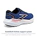 Brooks Women’s Glycerin GTS 21 Supportive Running Shoe - Blue/ICY Pink/Rose - 5 Medium