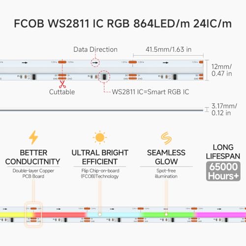Image of SEZO WS2811 IC RGB COB LED Strip Lights 16.4FT 864LEDs /M DC12V 12mm Width CRI 90+ IP30 High Density Uniform Color Chasing Addressable RGB FCOB LED Tape for Home Decor DIY(No Adapter & Controller)
