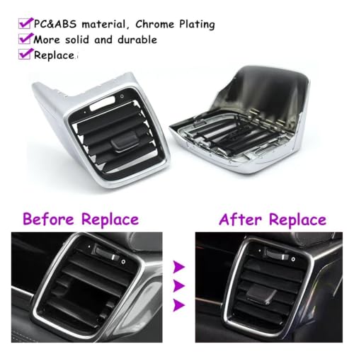 Grille ventilation Panamera bloquée : la solution de remplacement pour panneau AC gauche