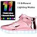 Imagen de APTESOL 11 Modos LED Zapatillas