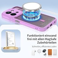 Jshru für Xiaomi Redmi 15C 4G/5G Hülle mit 2 Stück HD-Schutzfolie,Kompatibel mit Magsafe Magnetisch Handyhülle,Poco C85 4G Militär Stoßfest Schutzhülle Mattierte Case für Redmi 15C,Rosa – Ansicht 7