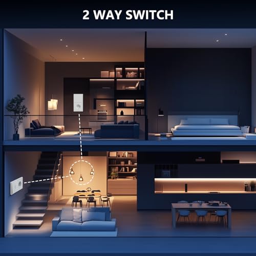 BSEED Lichtschalter mit Steckdose mit Steckklemme,1 Fach 1 Weg Lichtschalter mit LED Kontrollleuchte,Wandschalter mit PC Rahmen,Unterputz Schalter mit Steckdosen Weiß - 150X80mm