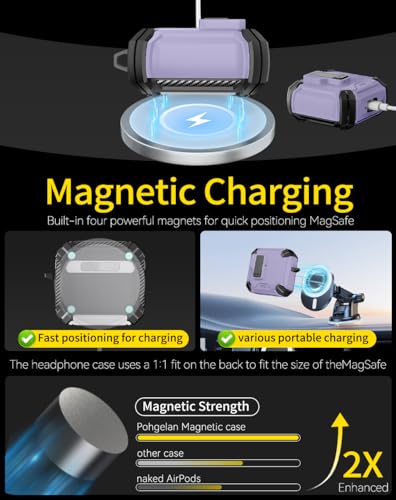 Image of Pohgelan Compatible with AirPods 4 Case (Purple) | Magnetic Automatic Lock with Phone Stand & Cleaning Kit,Compatible with Magsafe