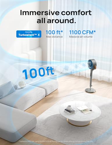 Image of DREO Smart Fan for Bedroom, 120+105 Omni-directional Oscillating, Quiet 20dB Fan, 100ft Air Circulator Pedestal Fan with DC Motor, 8 Speeds, 6 Modes, 37-43'' Height, Wi-Fi /Voice /Alexa, no light