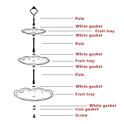 3 Tier Plastic Cupcake Stand Dessert Cupcake Stand Cakes Fruit Candy Display Tower For Wedding, Birthday Party, Tea Party And Baby Shower (Blue, 2) #TOP2