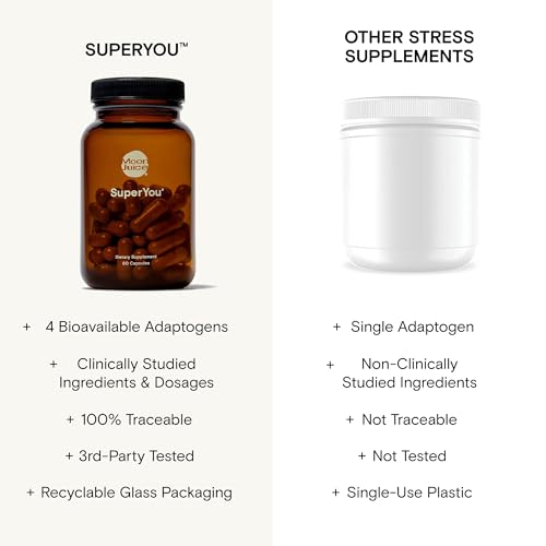 Thumbnail image for Moon Juice SuperYou – Daily Adaptogen Capsules 